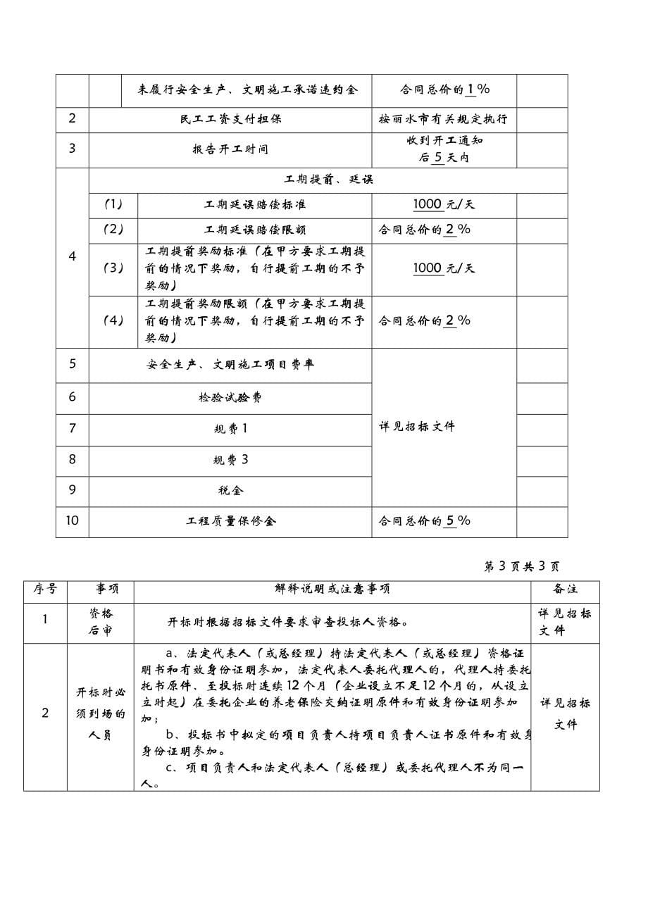 某公园公厕工程施工招标文件_第5页