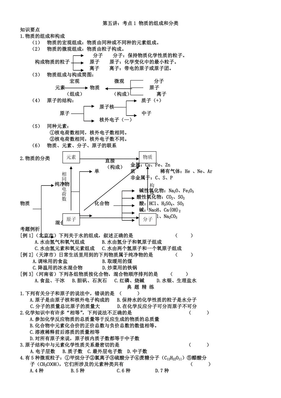 (完整)初三化学第五讲-物质的组成和分类.doc_第1页