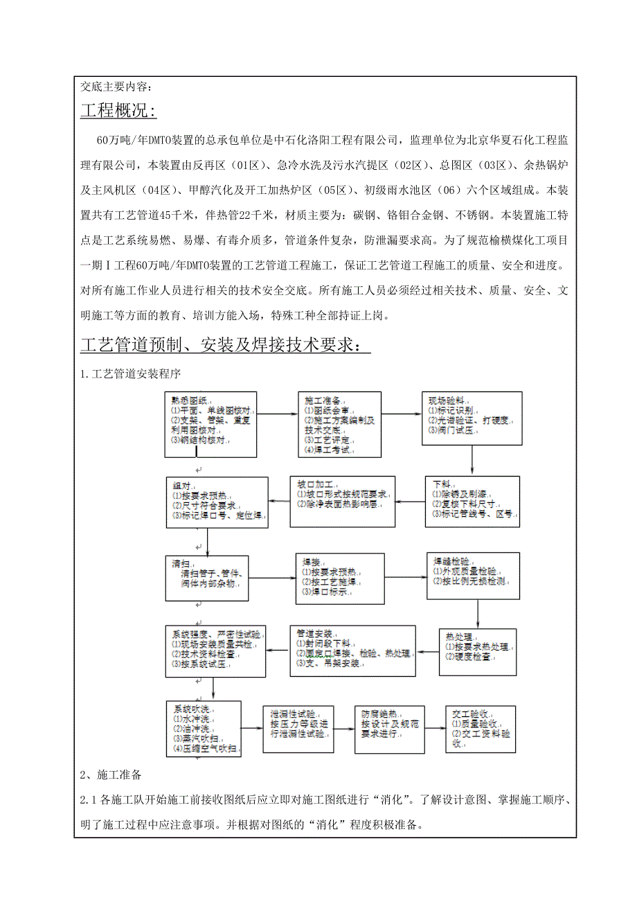 DMTO工艺管道技术交底_第2页