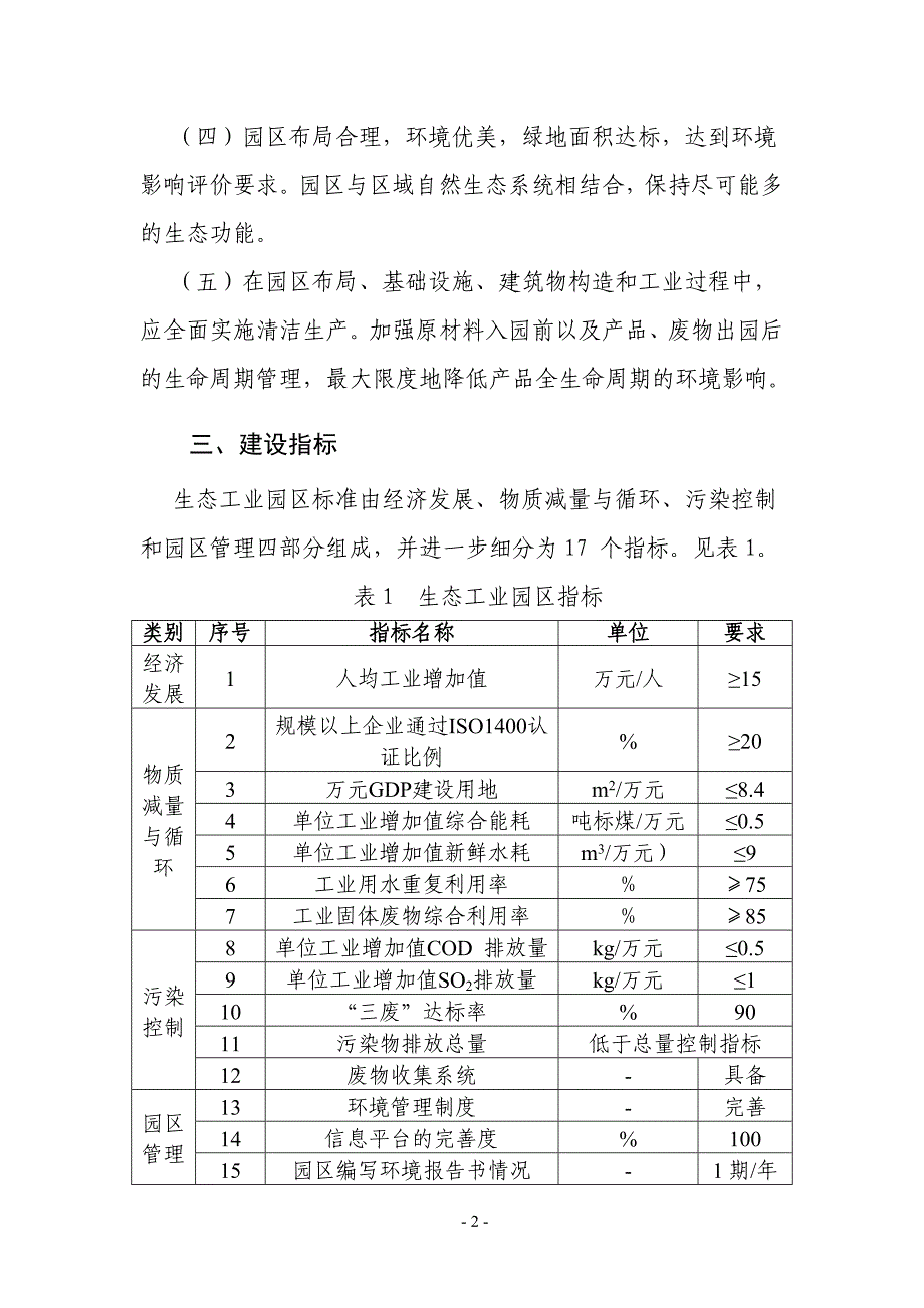 深圳市生态工业园区建设标准_第4页