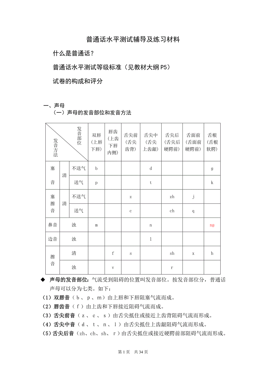 普通话辅导资料 (2).doc_第1页