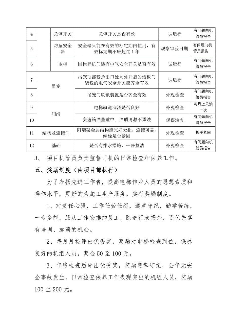 电梯司机管理制度最新.doc_第5页