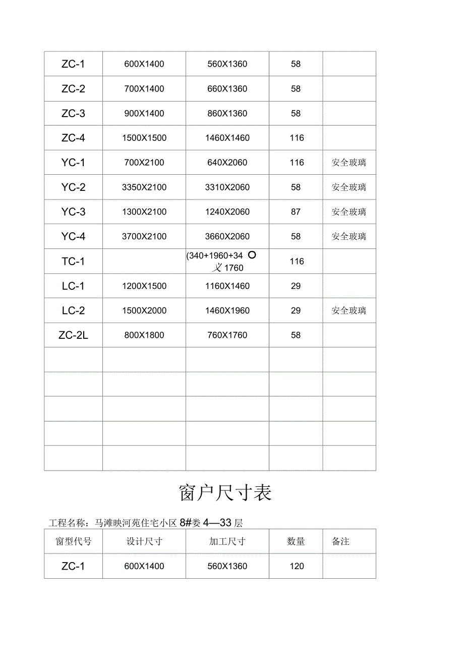 门窗专项施工方案_第2页