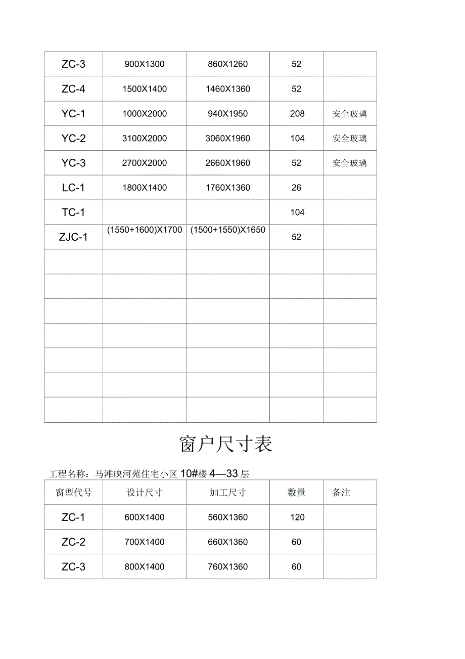 门窗专项施工方案_第4页