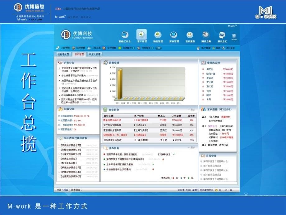 mwork客户管理及协同办公系统_第5页