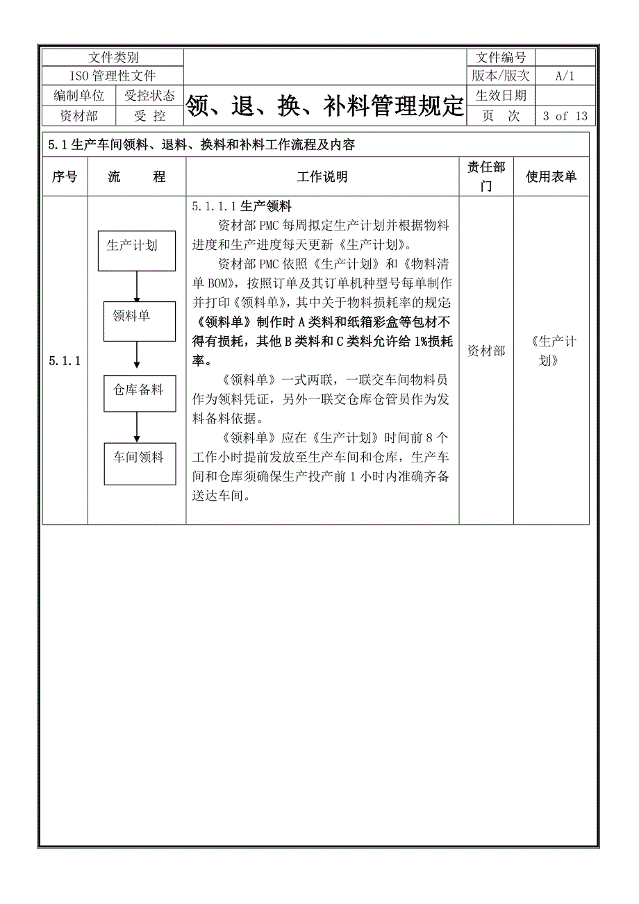 领退换补料管理规定_第3页