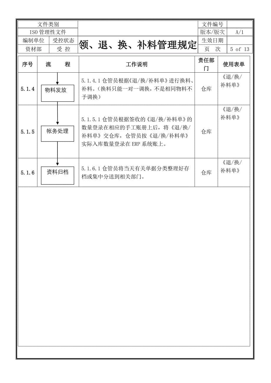 领退换补料管理规定_第5页