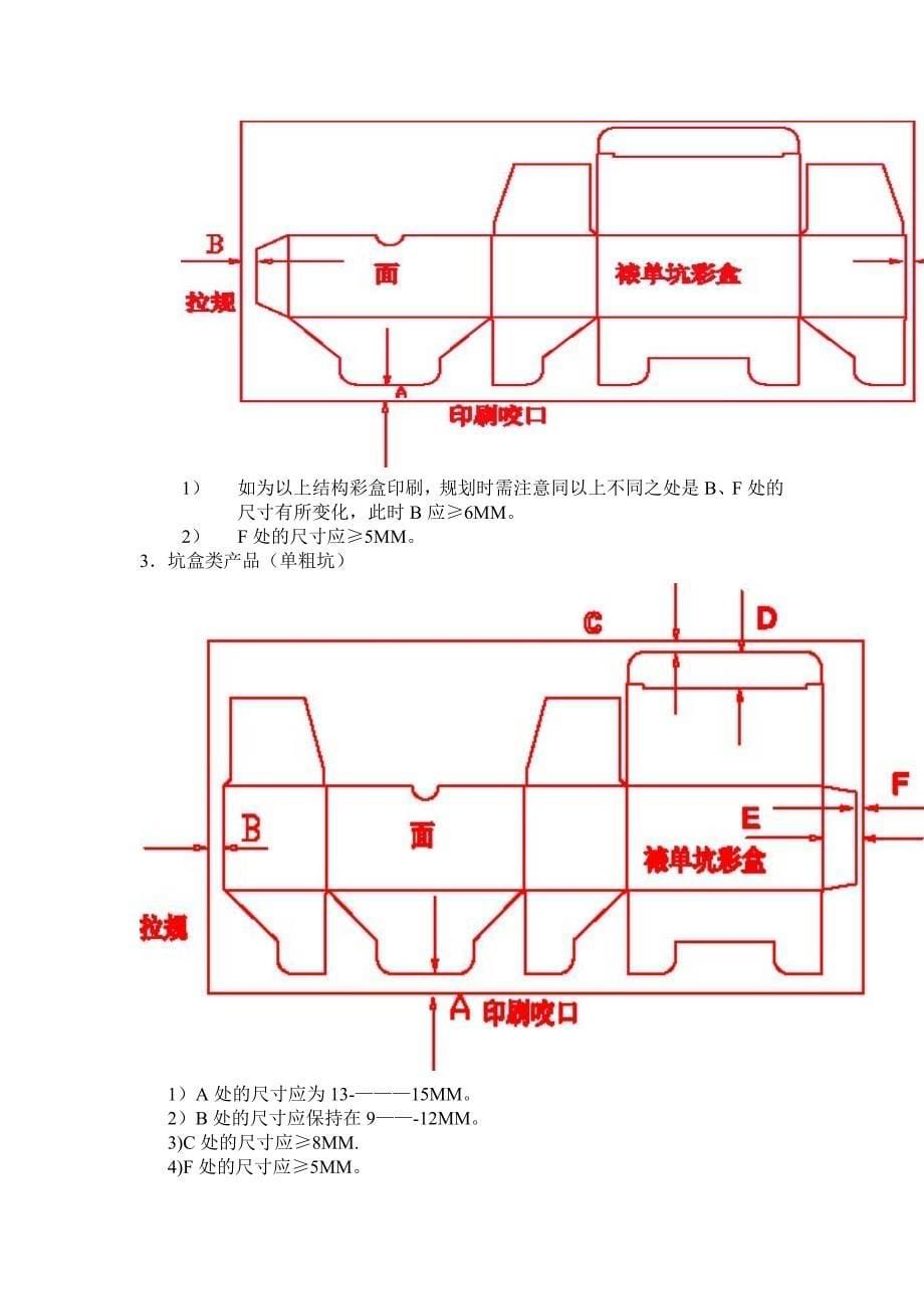 印刷工程师培训资料.doc_第5页