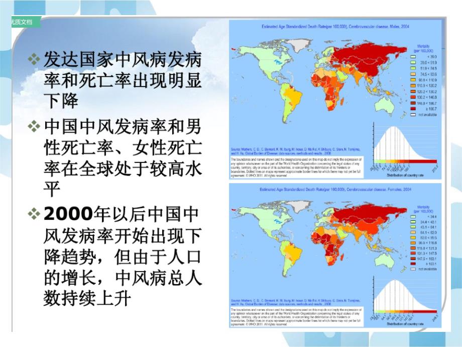 浮针结合运动疗法治疗痉挛性偏瘫的临床发研究ppt课件_第3页