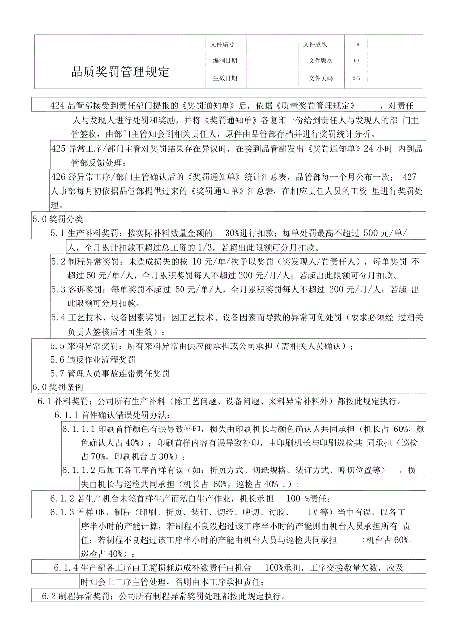 品质奖罚管理规定_第2页