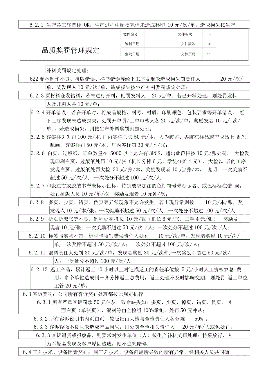 品质奖罚管理规定_第3页