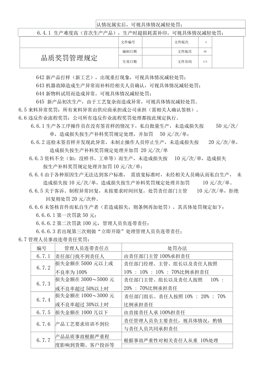 品质奖罚管理规定_第4页