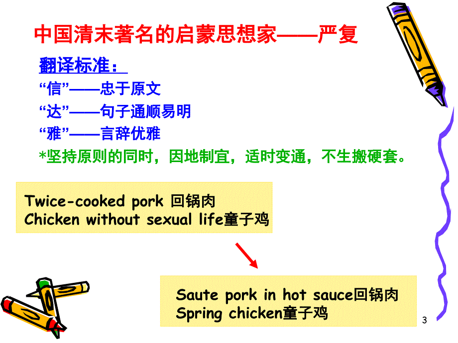 中国菜英文翻译方法课堂PPT_第3页