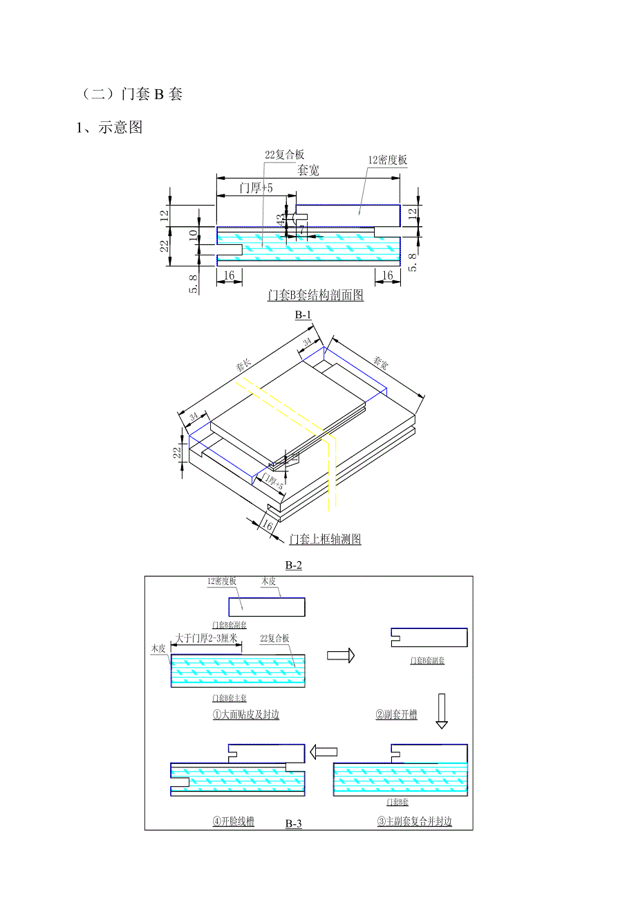 木门、木饰面工艺流程及说明.doc_第4页