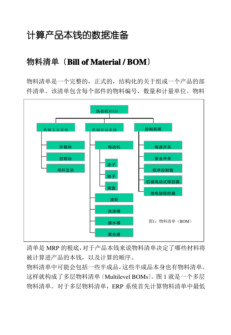 SAP标准成本核算知识_第2页