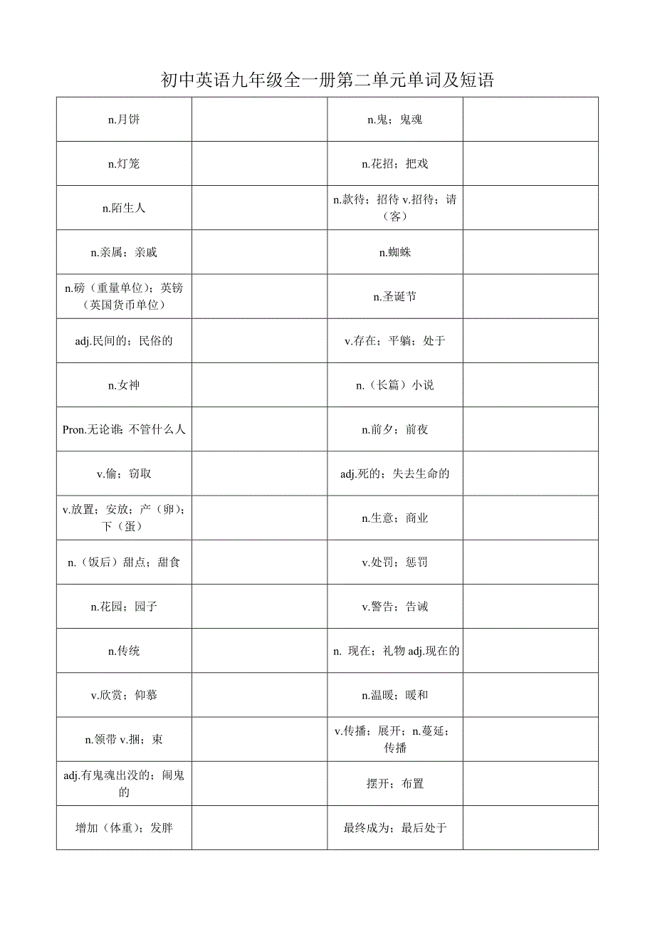 初中英语九年级全一册_第2页