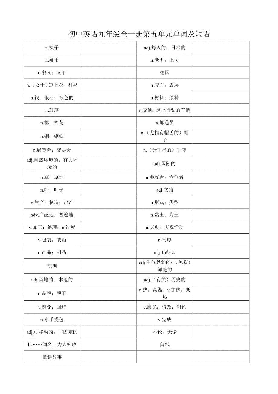 初中英语九年级全一册_第5页