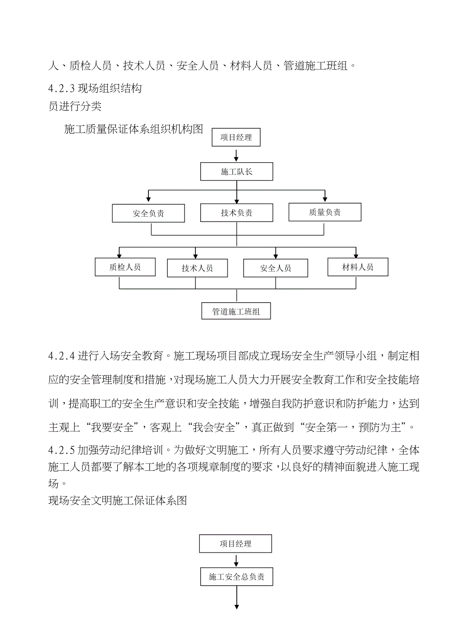 供热蒸汽管道工程施工方案设计_第4页