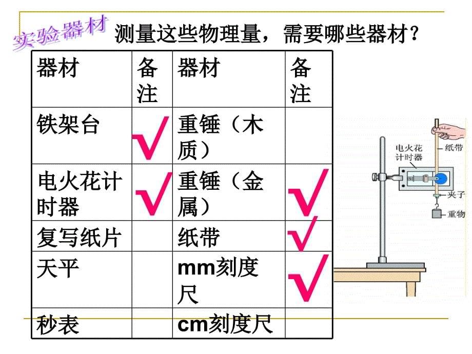 高一物理必修二7.9实验：验证机械能守恒定律-ppt课件_第5页