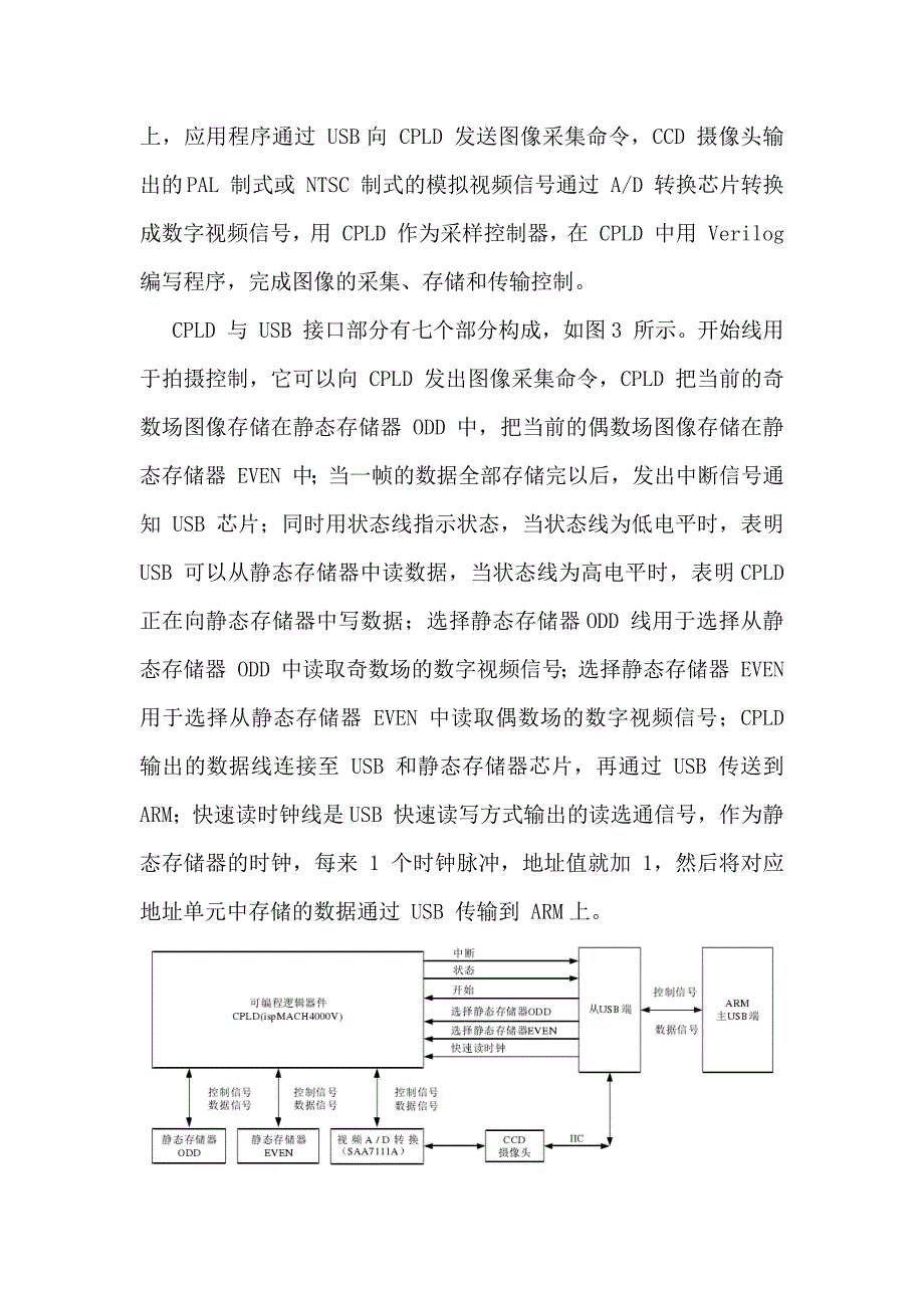 嵌入式图像采集_第4页