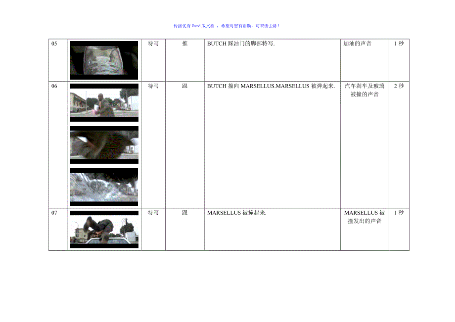 低俗小说拉片分析Word版_第2页