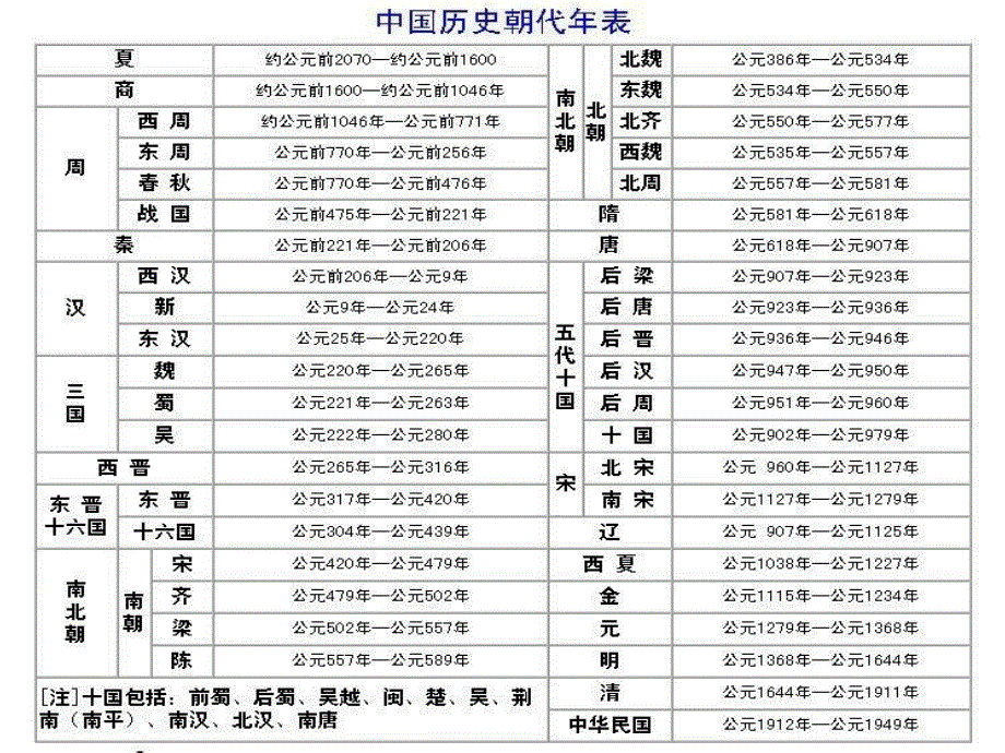 苏教版五年级语文上册练习7_第3页