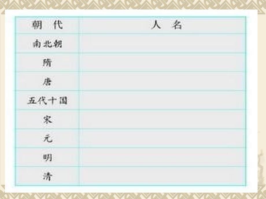 苏教版五年级语文上册练习7_第5页