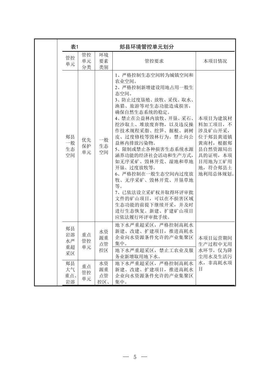 郏县众合建材有限公司顺达绿色建材综合处置中心项目环境影响报告表.doc_第5页