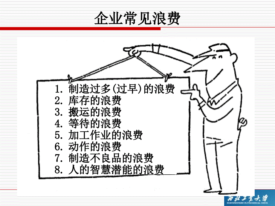 精益生产模式PPT课件_第2页