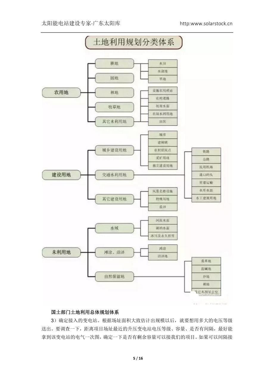 地面光伏电站项目前期申报审批流程与开发建设流程.doc_第5页