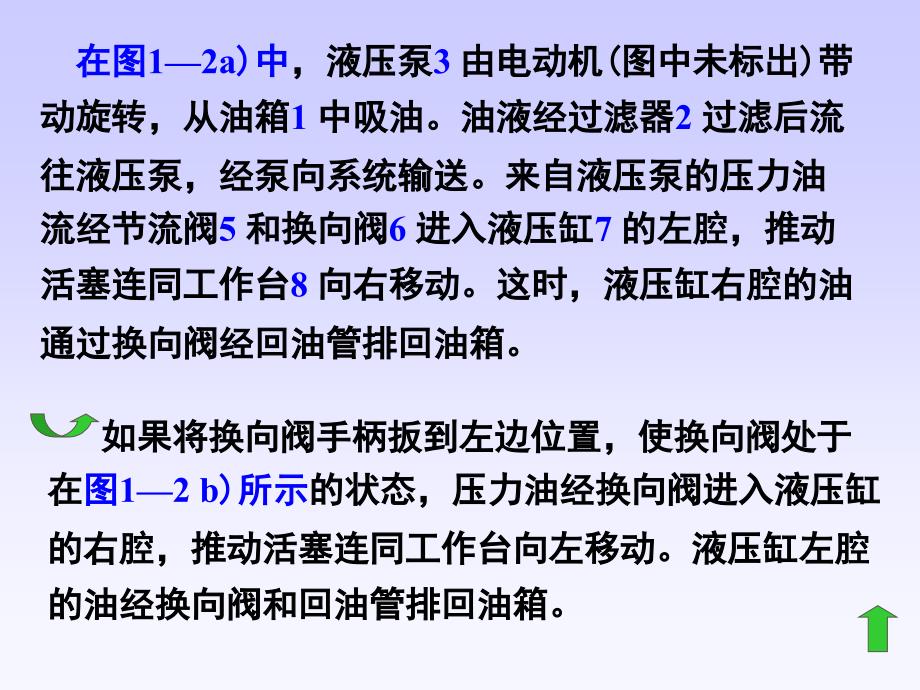 液压与气压传动课件 液压传动系统的组成及图形符号_第2页