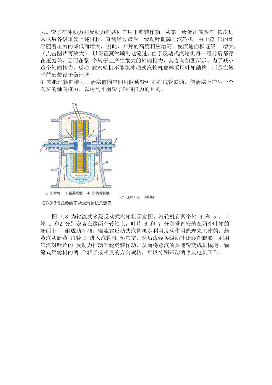 反动式汽轮机工作原理_第2页