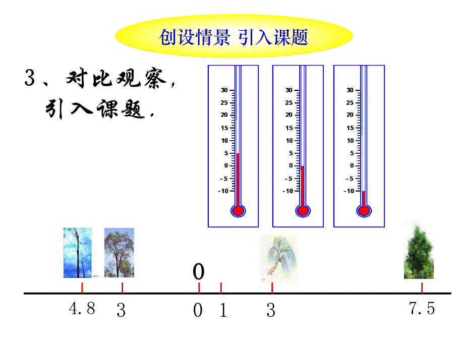 122数轴 (2)_第4页