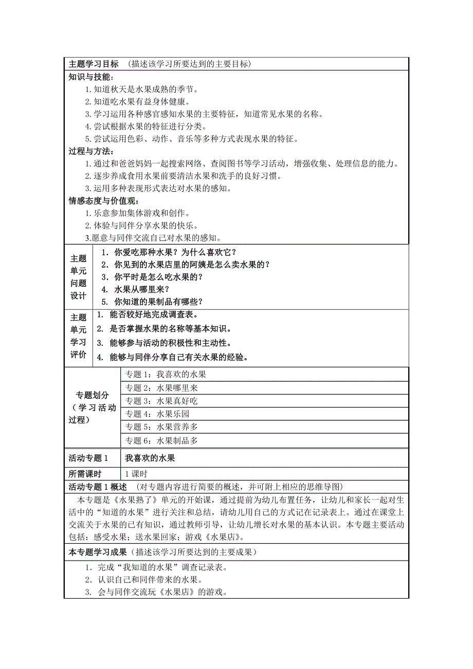 《水果熟了》主题单元设计.doc_第2页