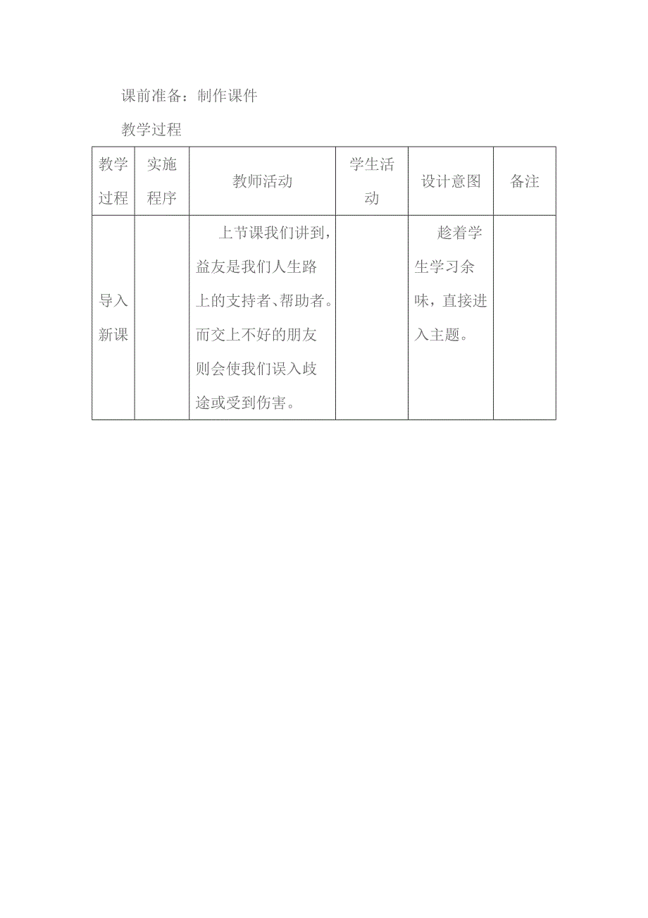 远离损友交友的艺术_第2页