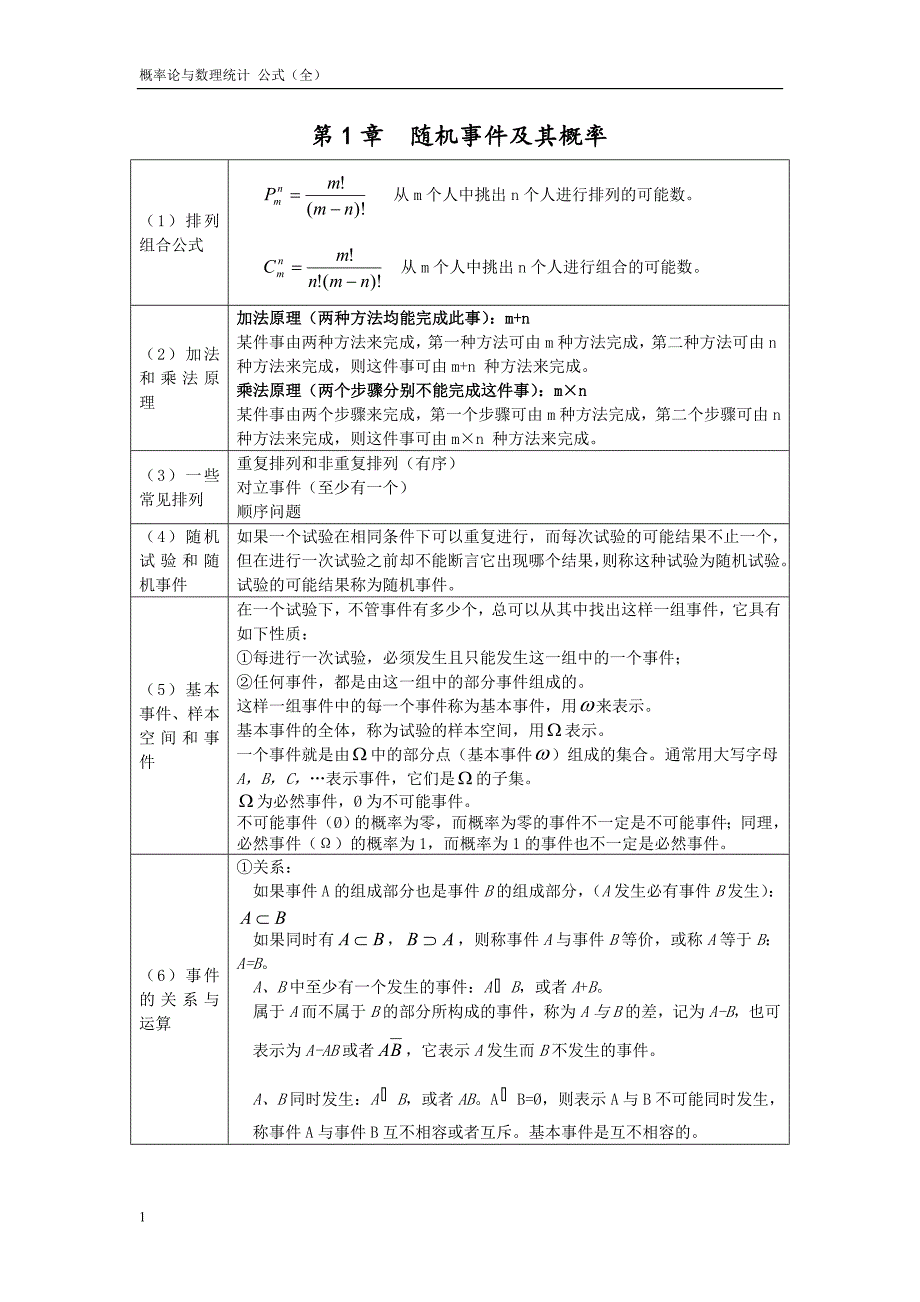 (完整word版)概率论与数理统计公式整理(完整精华版).doc_第1页