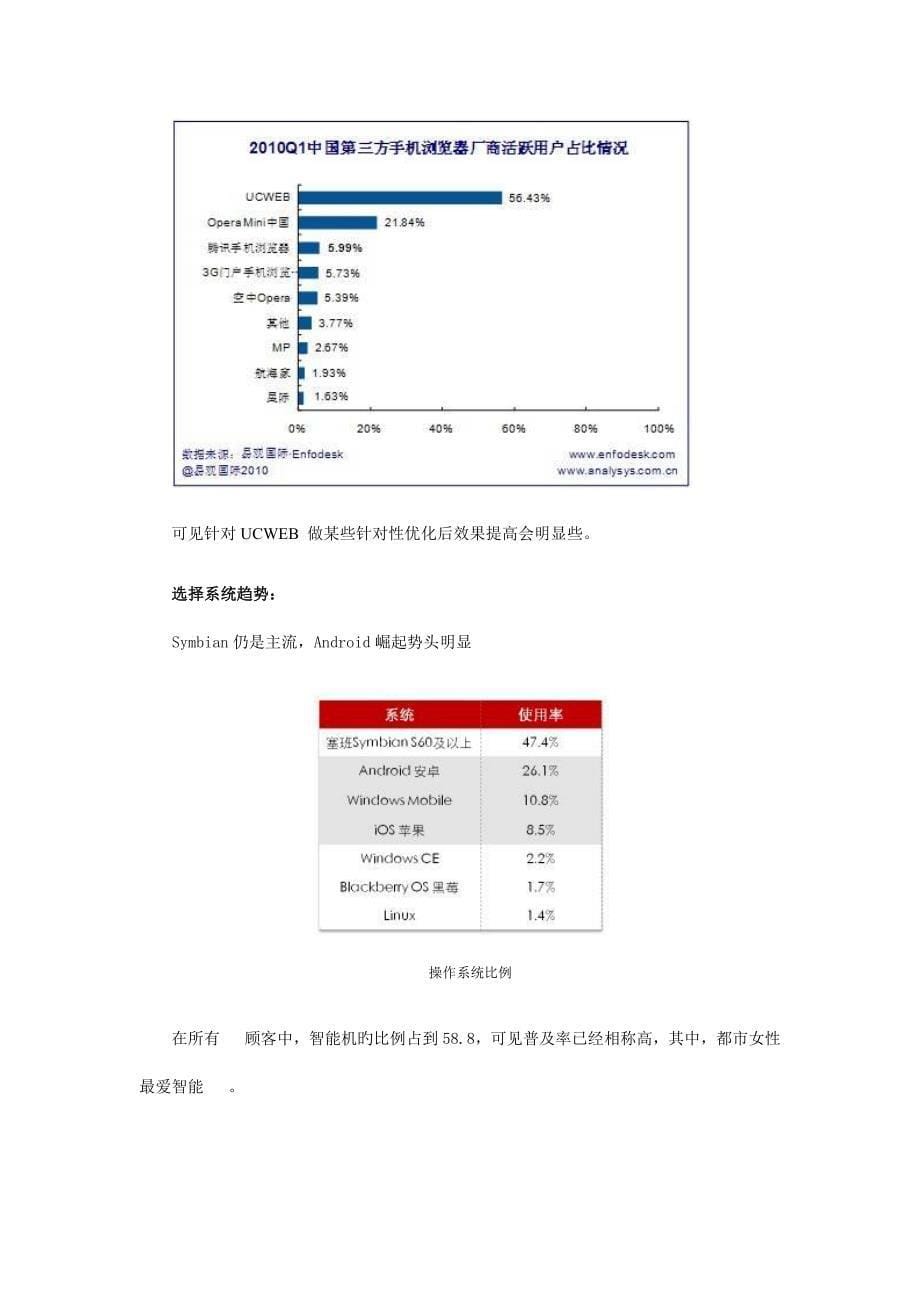 手机官网调研报告_第5页