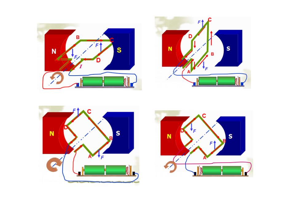 新苏科版九年级物理下册十六章.电磁转换四安装直流电动机模型课件12_第4页