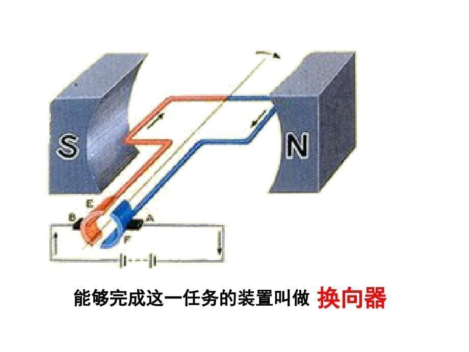 新苏科版九年级物理下册十六章.电磁转换四安装直流电动机模型课件12_第5页