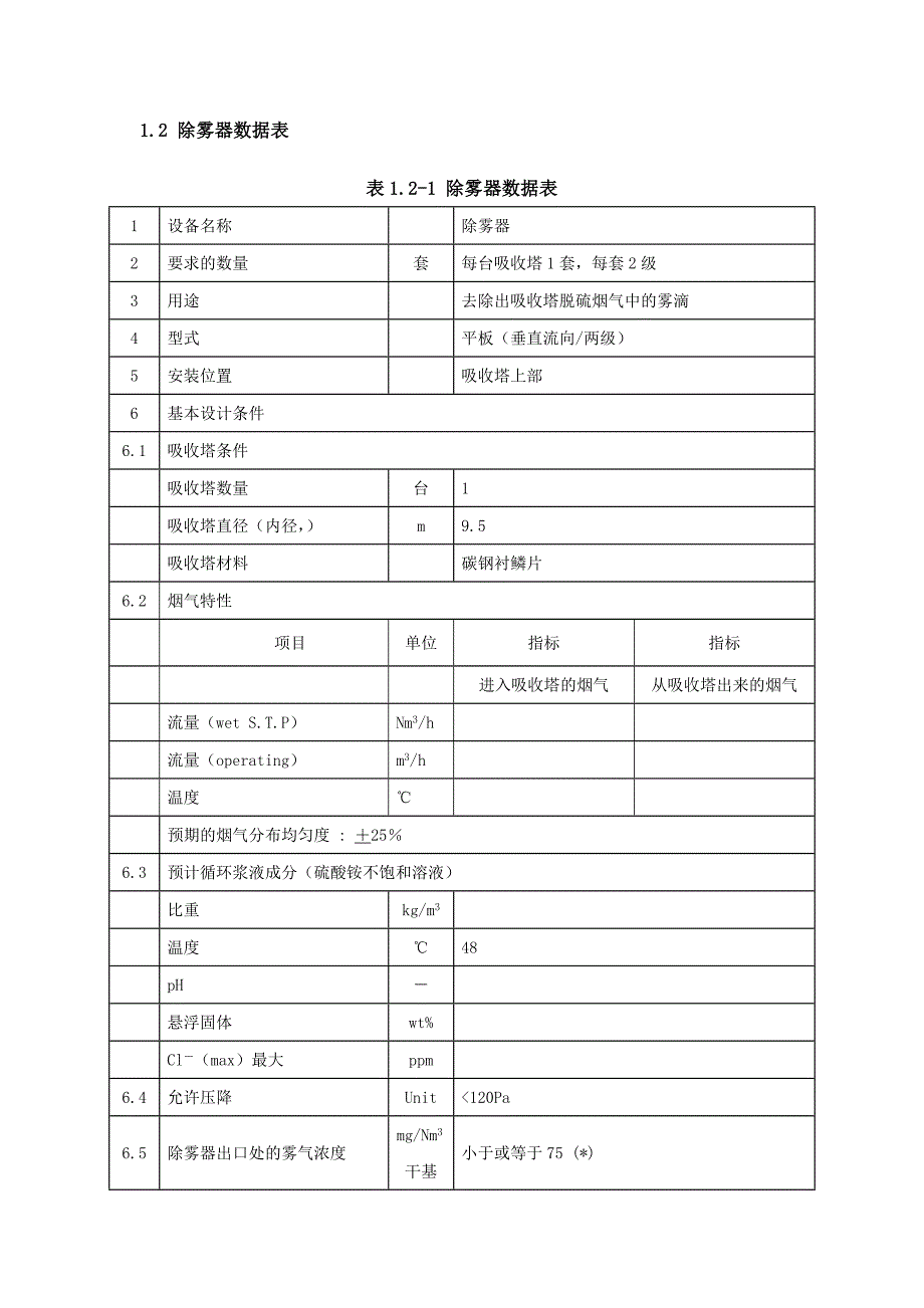 除雾器技术协议_第3页