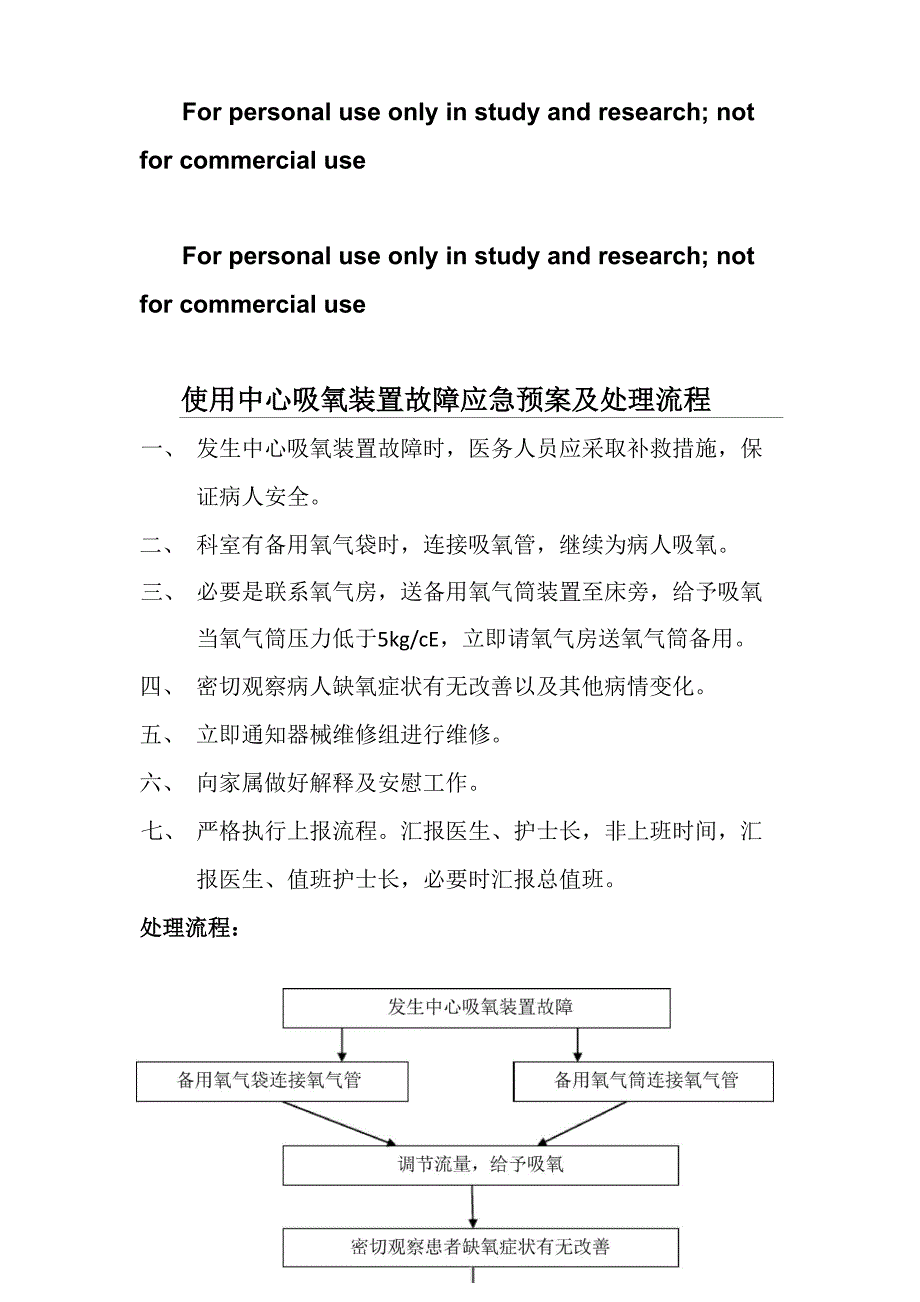 使用中心吸氧装置故障应急预案及处理流程_第1页