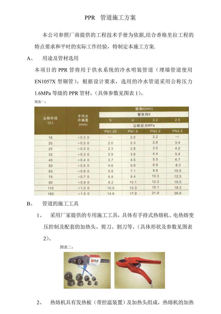 PPR管道施工方案_第1页