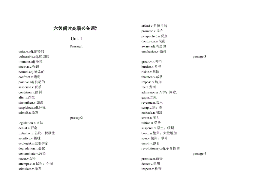 六级阅读高端必备词汇.doc_第1页