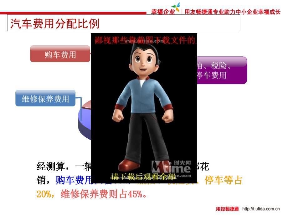 用友软件汽修行业信息系统解决方案_第5页