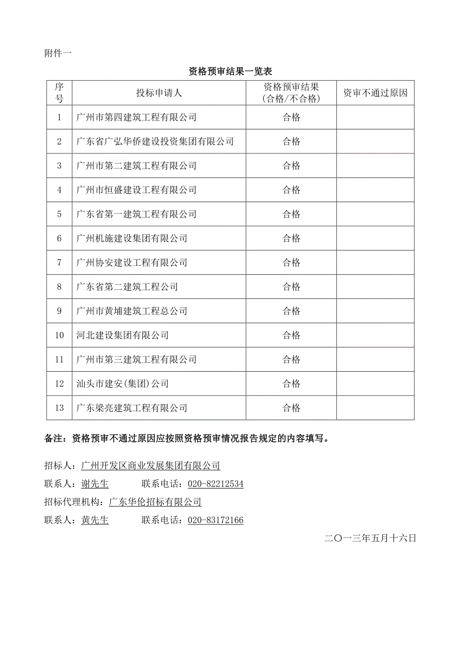 东园商业中心及东园大厦工程施工总承包_第2页