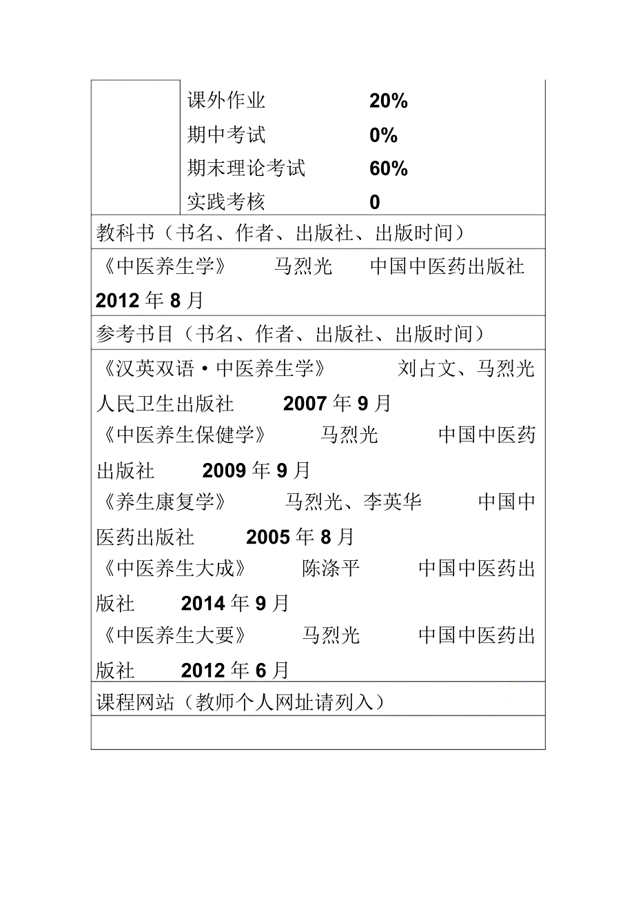 中医养生学教学大纲_第4页