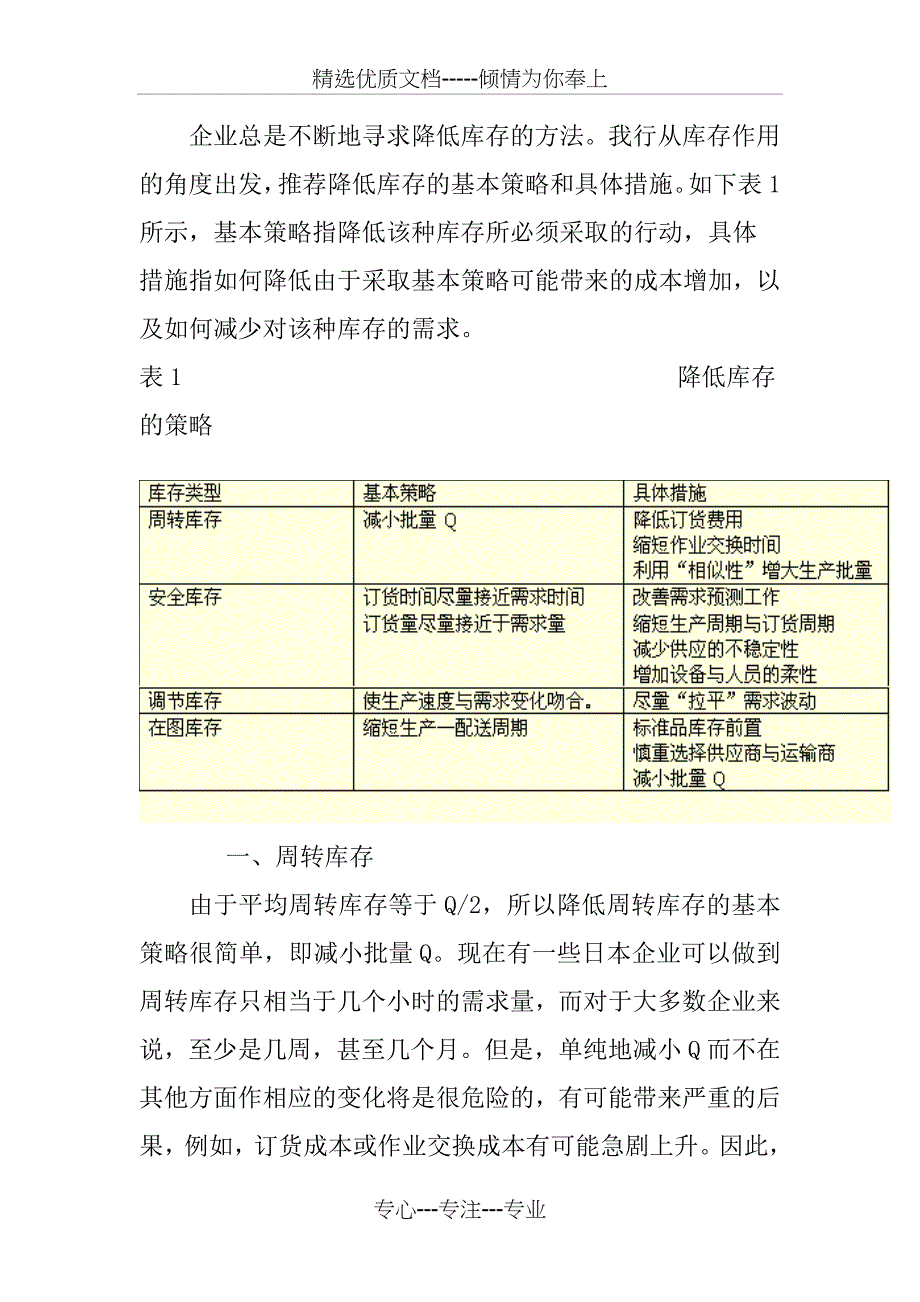 财务管理方案实施建议_第2页