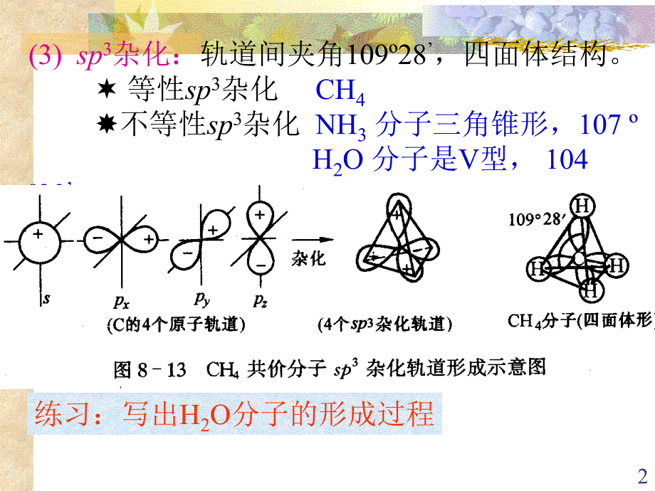 无机及分析化学：第八章 分子结构2_第2页