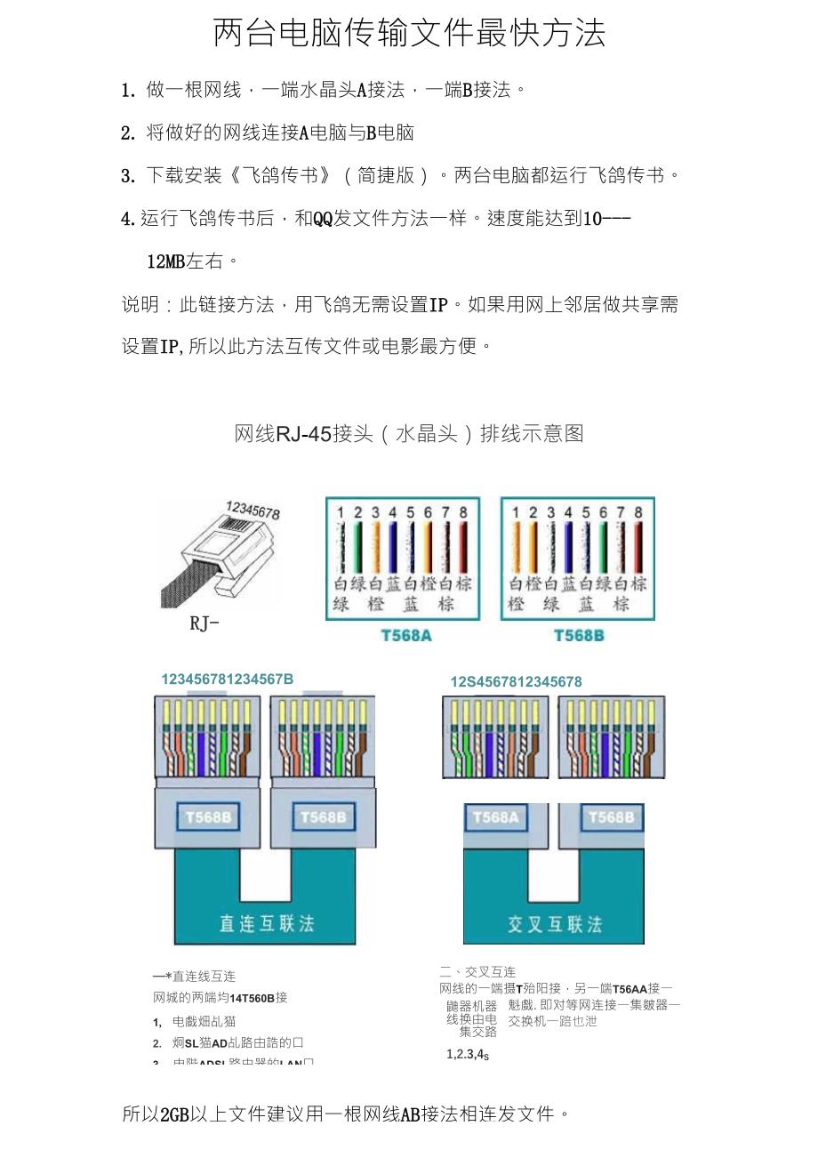 两台电脑传输文件最快方法_第1页