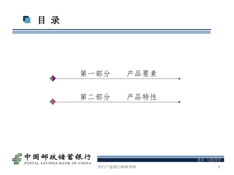 银行产品培训材料课件_第3页